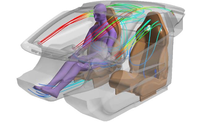 Ferrari Optimizes Thermal Comfort Using ANSYS