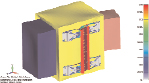 Finite Element Analysis for Everyone: Part 2