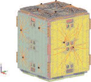 This is a satellite FEAmodel showing instrumentation attachment points (black squares) for idealized mass elements as defined by a center of gravity connected by rigid links (orange lines).