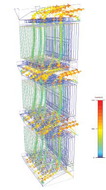 Flotherm Solves New Telecom Platform&rsquo;s Heat Issues
