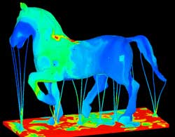 Flow Science&rsquo;s Flow-3D Featured by Discovery Channel 