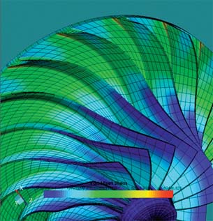 Go Green with CFD and FEA