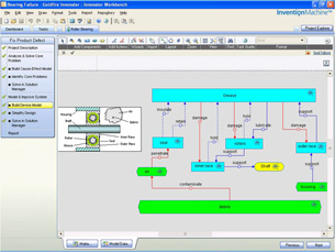 Goldfire Drives Sustainable Engineering Innovation