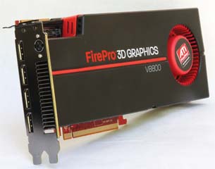 Graphics Power Bonanza