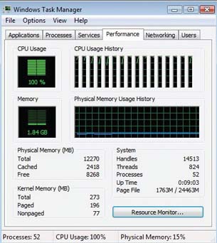 Review: HP Z800 Workstation Redesigned & Reinvented