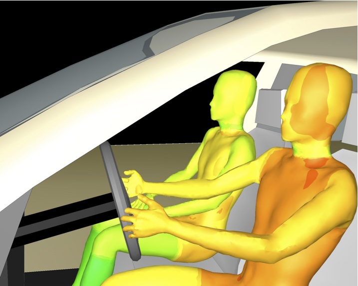 Temperature of occupants inside vehicle.