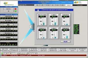 Iberdrola Ingenier&iacute;a Chooses ARC Informatique&acute;s PcVue Software for Control of Wind Farms