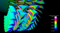Integrated CFD Simulation Environment Updated