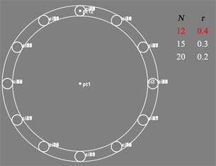 LEDAS Releases LGS 2D v5 Constraint Solver with Extended Functions