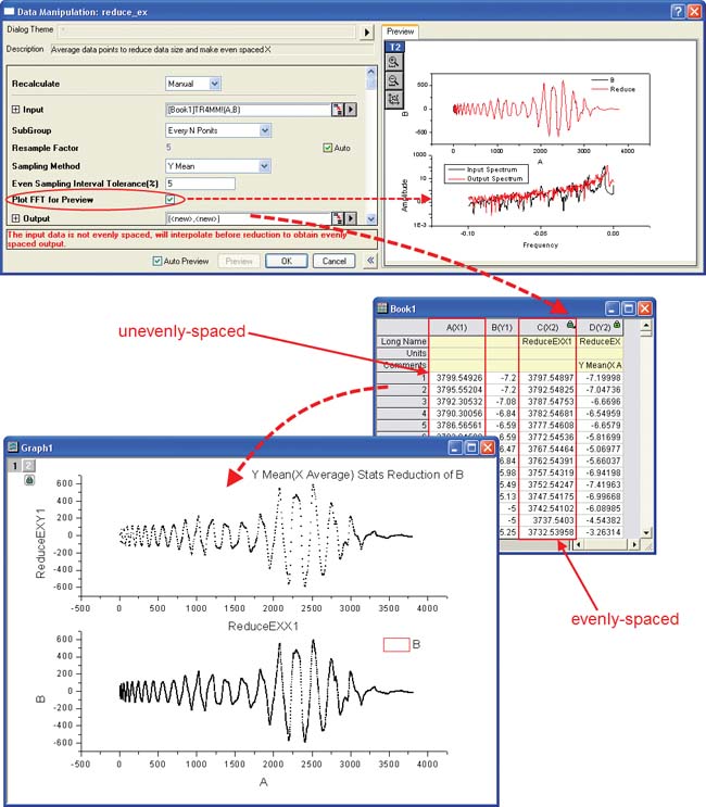 Managing Intense Numerical Analysis 