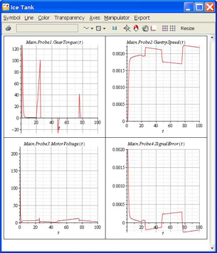 MapleSim Helps Take the Pain Out of Math