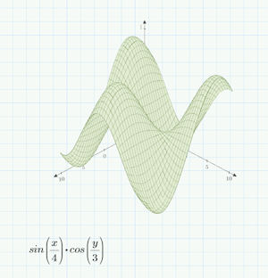 ptc