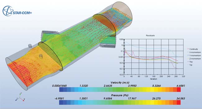 Medical Applications Tap Power of CFD