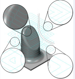 ModuleWorks Releases CAM Components 2009.3 Software 