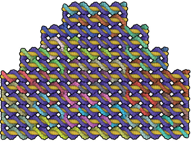 Nanotechnology Enables Real Atomic Precision