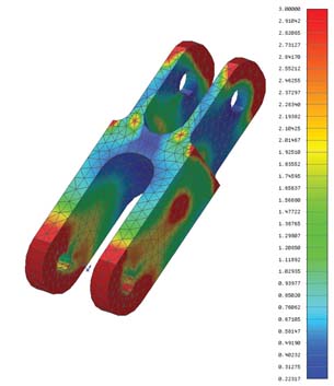 NEi Works 2.1 Debuts at SolidWorks World