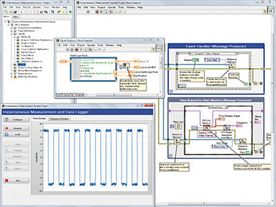 National Instruments