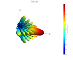 MathWorks