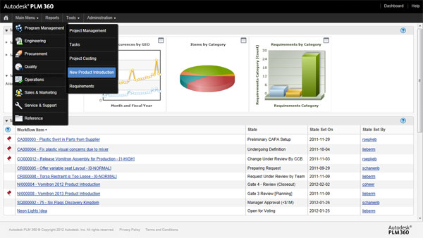Autodesk PLM 360