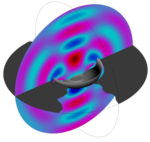 COMSOL