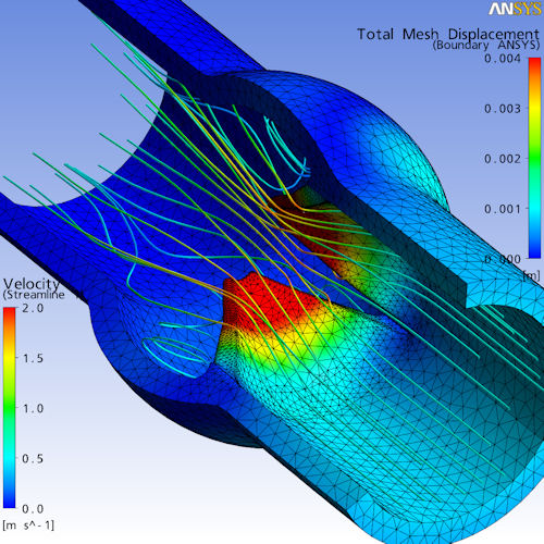 ANSYS