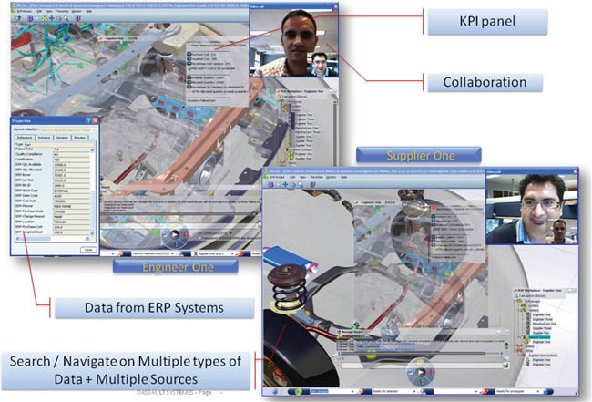 ProductPoint, ENOVIA, InnoCentive Form Virtual Think Tanks