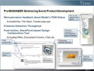 ProductPoint, ENOVIA, InnoCentive Form Virtual Think Tanks