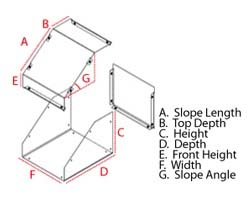 Protocase Releases Consolet Style Enclosure Template