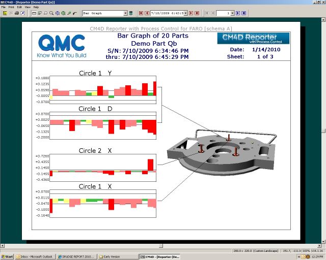 QMC Introduces Integrated Solution for Graphical Trending and statistical process control for FARO