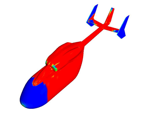 Turbulence Modeling