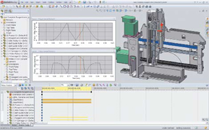 Reinventing&nbsp;Machine Design Part 2:&nbsp;Synergy with LabVIEW and SolidWorks