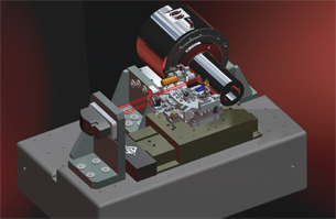 Reinventing Machine Design Part 3: Doing It Right