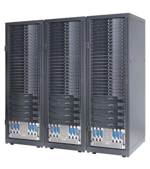Server Clusters: Flexible Performance 