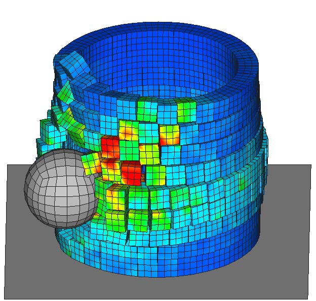 Simulate Large Models Under Nonlinear Response