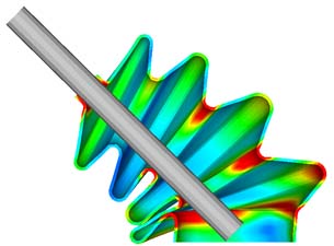 Simulate Large Models Under Nonlinear Response