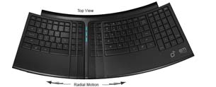 Smartfish Announces Engage Automated Keyboard