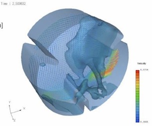 Software Cradle Releases SC/Tetra V8