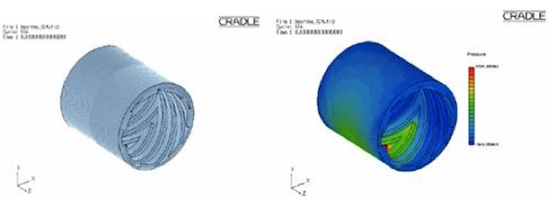 Software Cradle Releases SC/Tetra V8