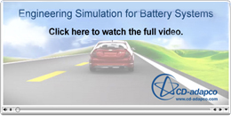 Solution for Electric and Hybrid Vehicle Design