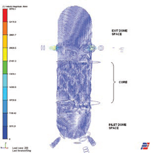 Solving Fluid Pressure Drop in Complex Mechanical Assemblies