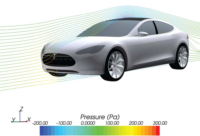 STAR-CCM+ Solves Aerodynamics and Heat in Tesla Model S 