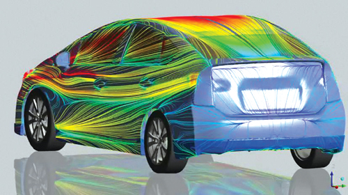 CFD Prius