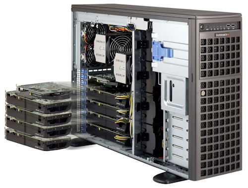 Super Micro Computer