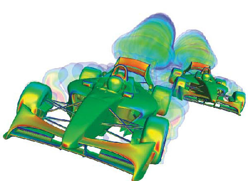 CFD models featuring Formula race cars.