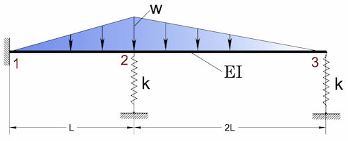 cantilever