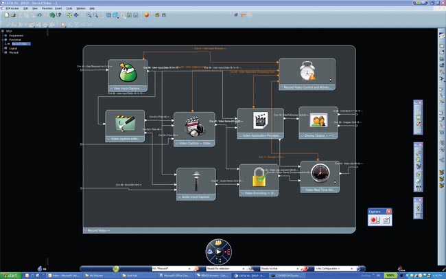 Systems Engineering Offers Big-Picture Design