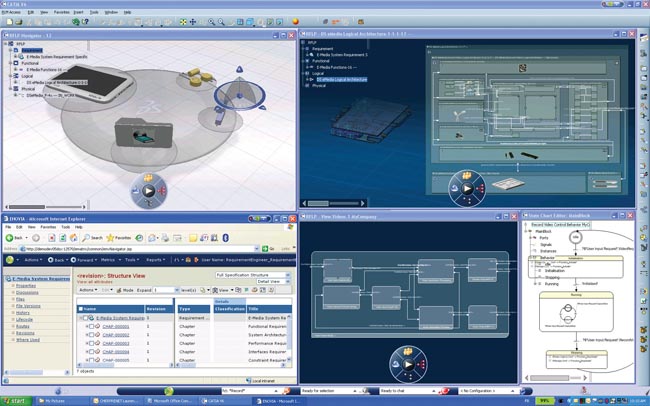 Systems Engineering Offers Big-Picture Design