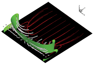 Tecplot: Relieving the Pressure in Calculating Flow Separation