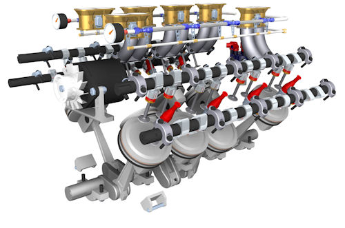 CAD
