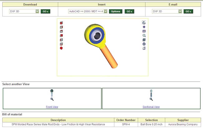 ThomasNet CAD Online Offers ROI for Everyone